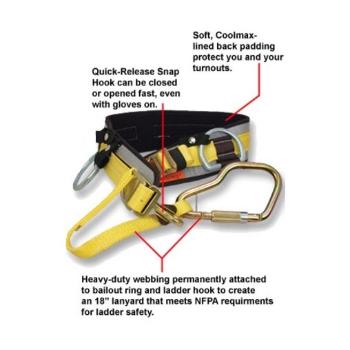 PacMule Ultra Quick Release Ladder Belt with Tool Loops