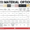 Majestic PAC II-DS ULTRA C6 Hood - Image 3